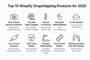 Infographic showing the top ten Shopify dropshipping products for 2025 in a two-row, five-column grid, including smart home cameras, solar chargers, posture correctors, reusable water balloons, AI pet feeders, car vacuums, LED facial masks, walking pads, hair rollers, and wireless earbuds