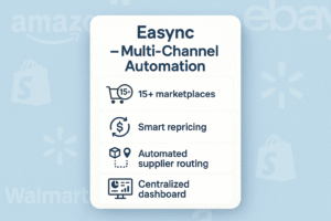 Easnyc multi-channel automation features for Walmart dropshipping, offering 15+ marketplaces, smart repricing, automated supplier routing, and a centralized dashboard.