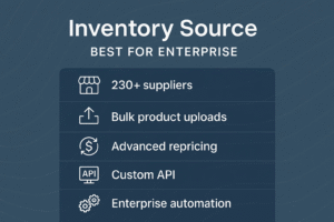Inventory Source features, best for enterprise Walmart dropshipping, including 230+ suppliers, bulk product uploads, advanced repricing, custom API, and enterprise automation.