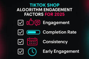TikTok Shop algorithm engagement factors for 2025, including engagement, completion rate, consistency, and early engagement, with checkmarks and icons. 