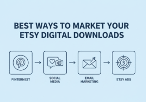 Infographic showing marketing tips for promoting Etsy digital downloads including Pinterest and email marketing