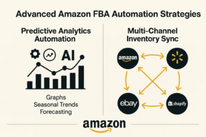 Advanced Amazon FBA automation strategies including Predictive Analytics Automation (graphs, seasonal trends, forecasting) and Multi-Channel Inventory Sync (Amazon, Walmart, eBay, Shopify integration), with Amazon logo.