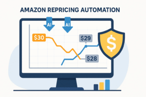 Amazon repricing automation graph on a computer monitor showing prices fluctuating from $30 to $28 with AI intervention and a dollar sign shield.