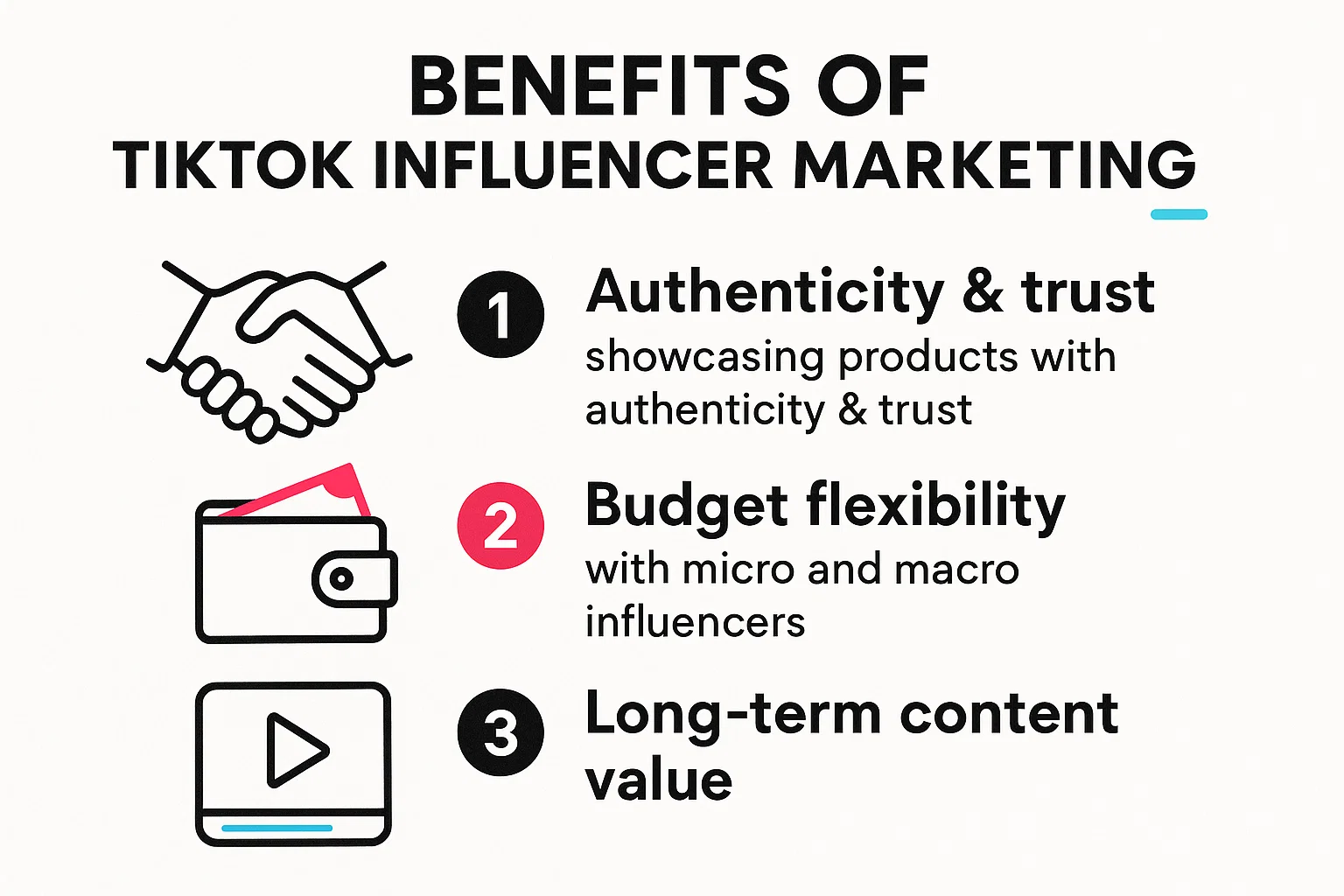 Three key benefits of TikTok influencer marketing, including authenticity and trust, budget flexibility with creators, and long-term content value.