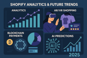 Shopify analytics and future trends infographic highlighting AR VR shopping, blockchain payments, and AI predictions for 2025.