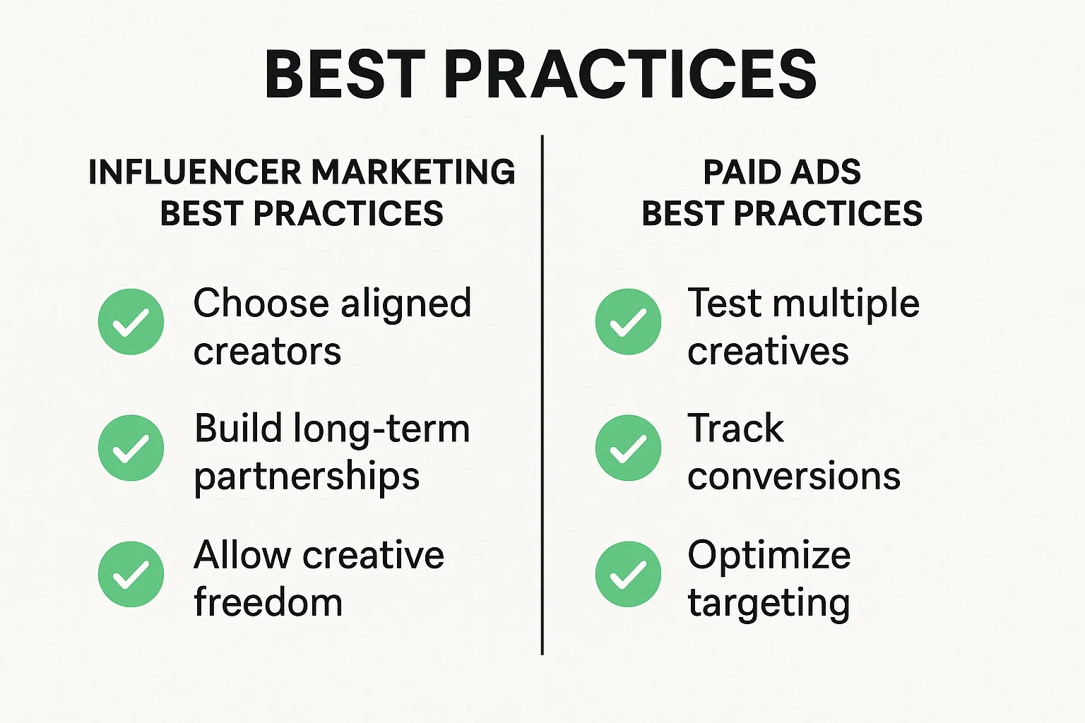  A side-by-side list of best practices for TikTok influencer marketing campaigns (such as choosing aligned creators) versus paid ad optimization techniques.
