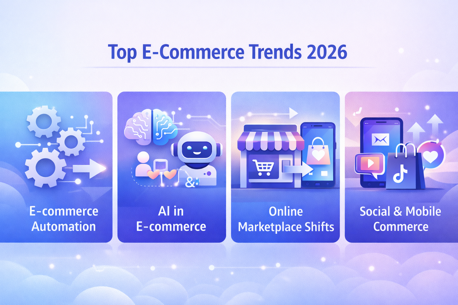 Top e-commerce trends 2026 horizontal infographic showing automation, AI, and marketplace shifts