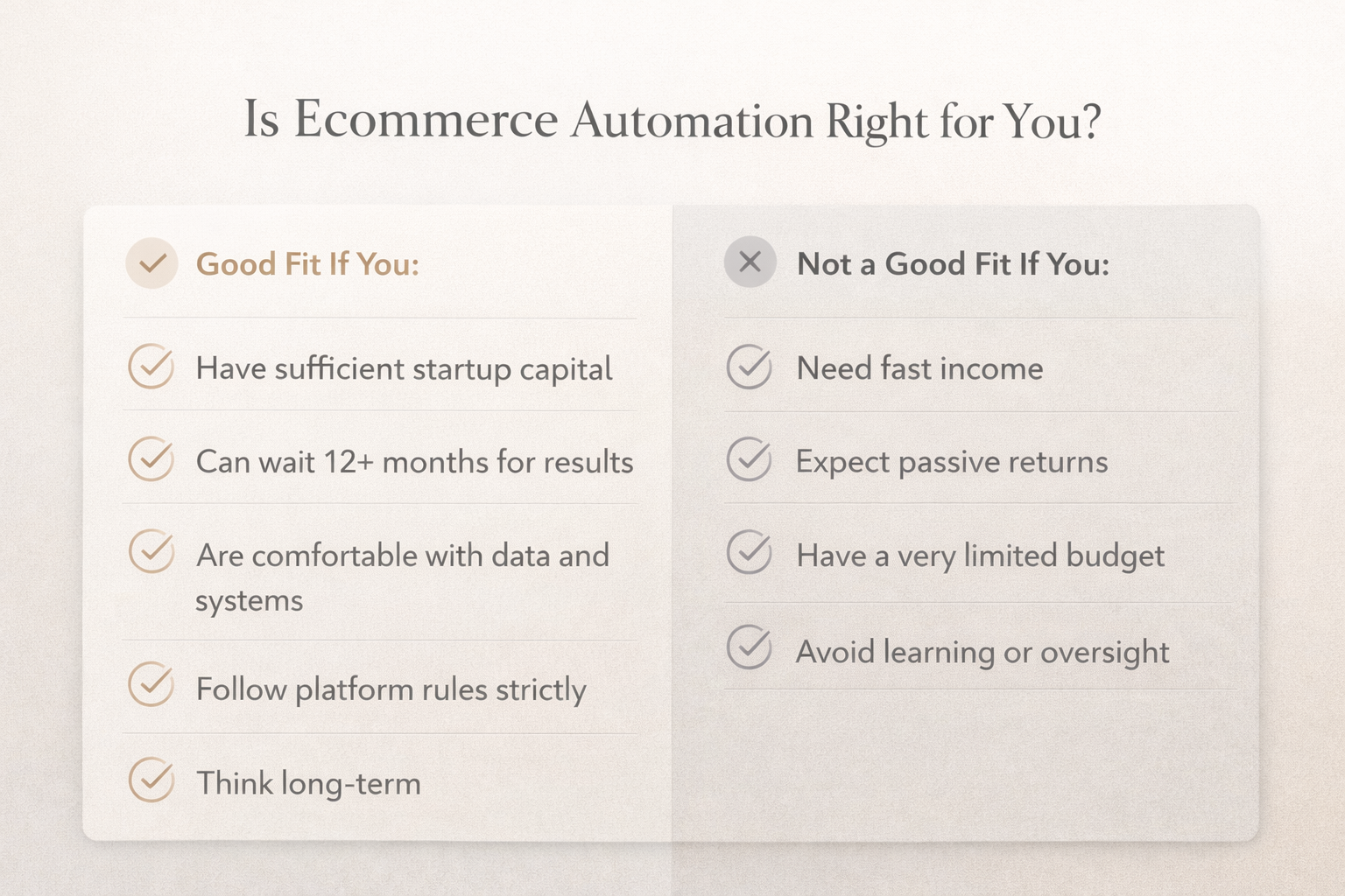 Checklist infographic helping readers decide whether e-commerce automation is suitable for their goals and resources.